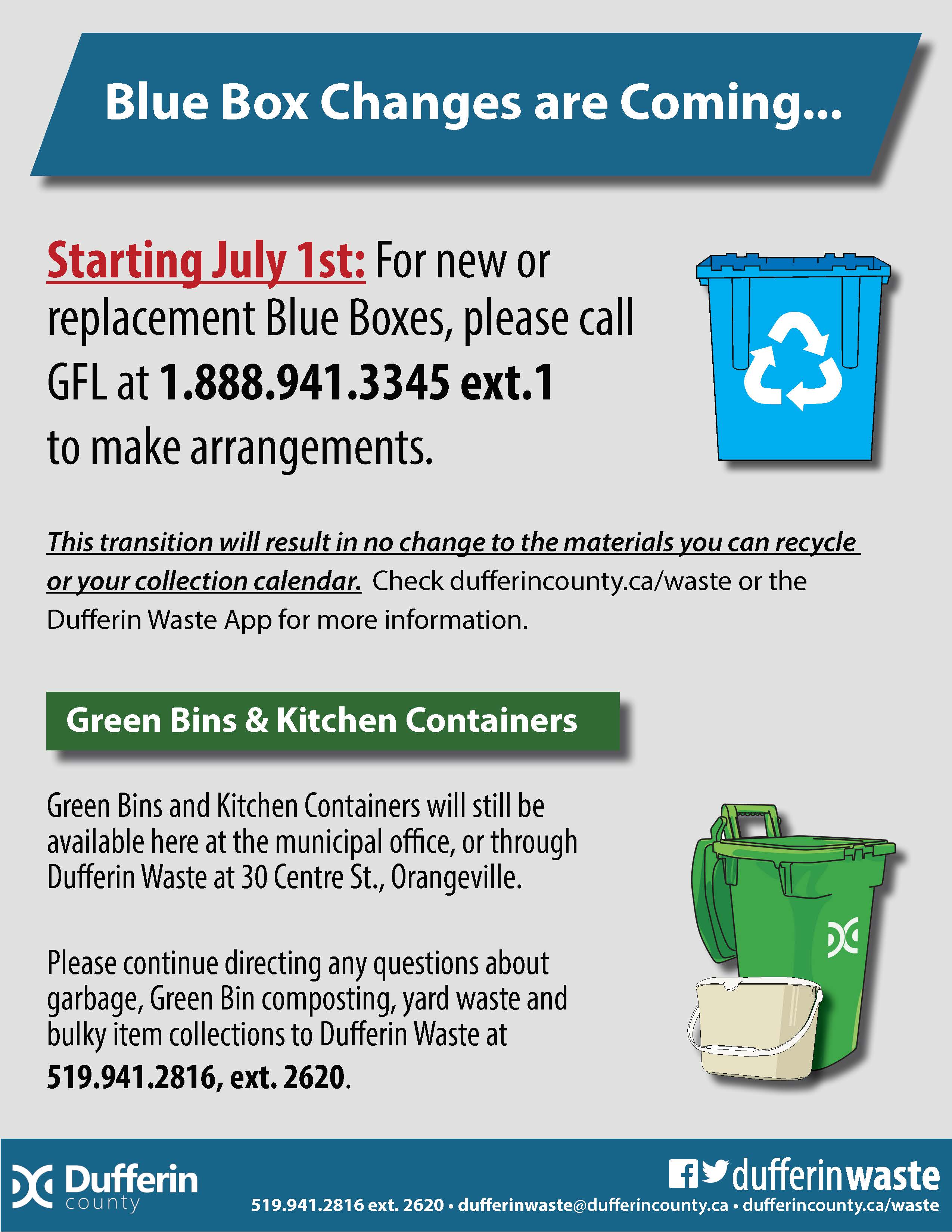 Blue Box Changes
