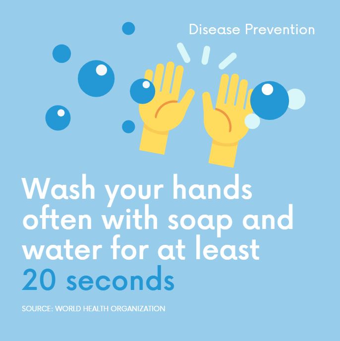 Wash Your Hands - COVID-19 Message