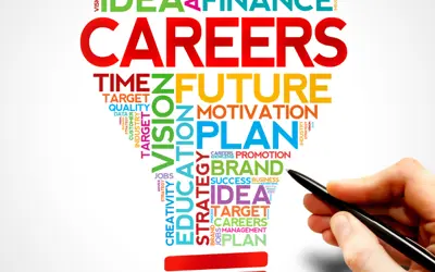 Job Opportunities