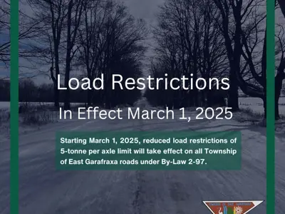 Load Restriction in Effect March 1, 2025